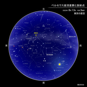 見る方角と観測条件［ペルセウス座流星群 星図］